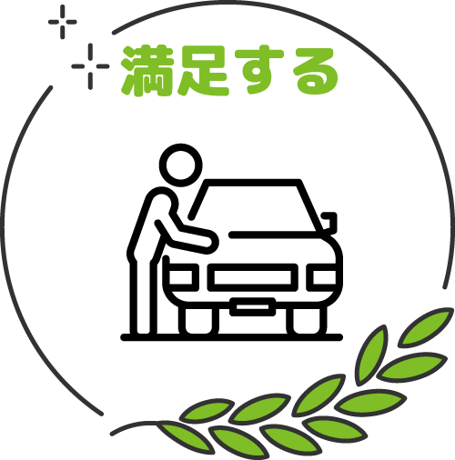 満足する